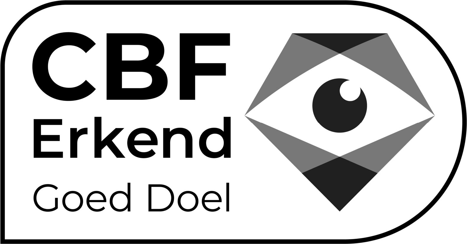 CBF